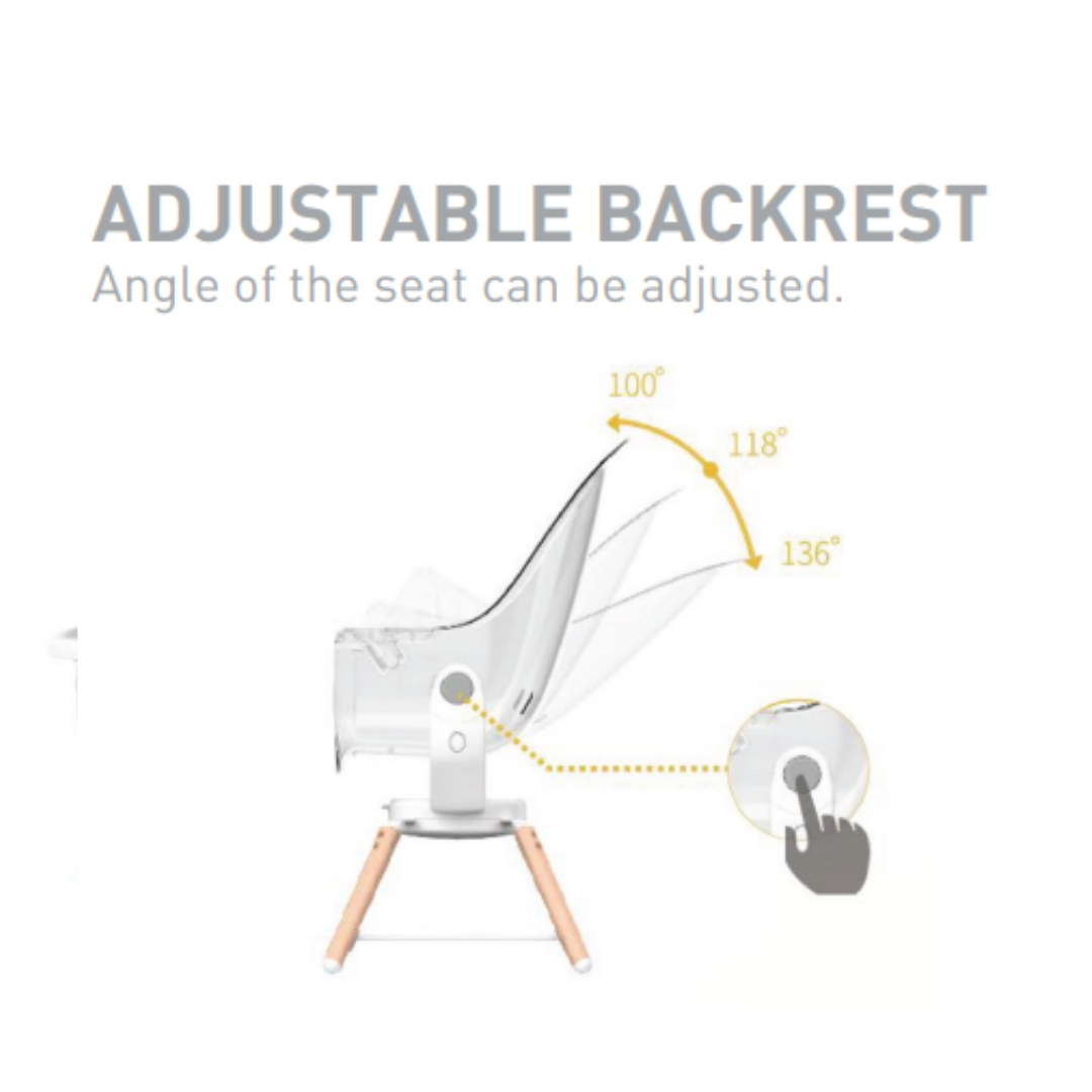 360 Multi-stage High Chair