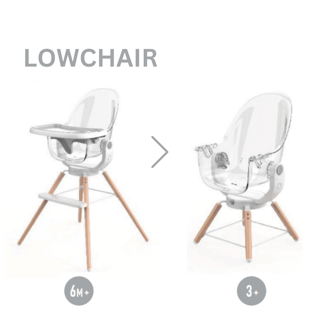 360 Multi-stage High Chair