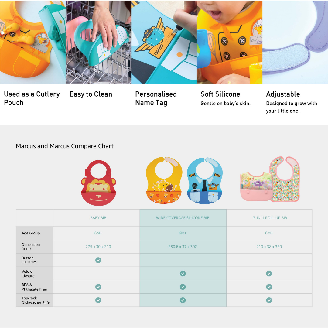 Wide Coverage Bib Little